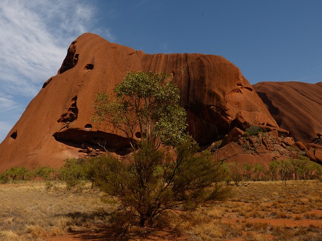 Uluru-3 Things to Know About Australian the Outback