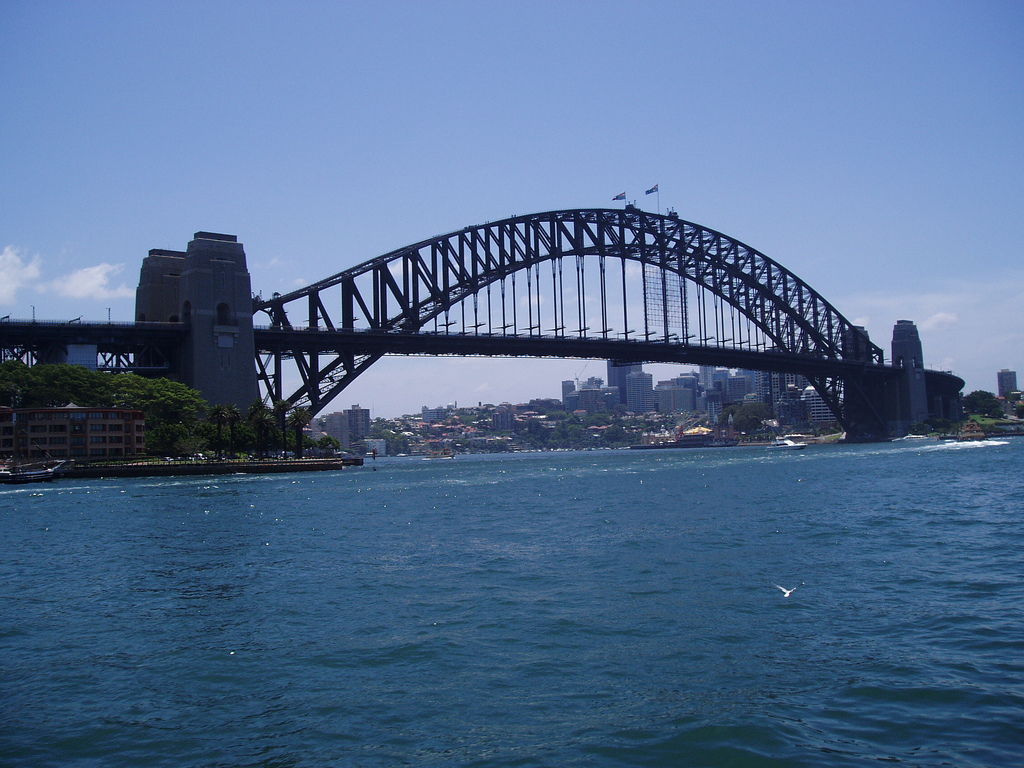 Harbor Bridge Climb in Sydney